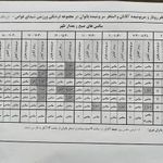 استخر شهدای غواص