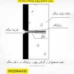 پیچ و رولپلاک سنگ نما نماشویی  جهان فرود