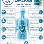 کلینیک ترک اعتیاد باربد