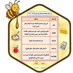 کودکستان و پیش دبستانی مهر ایران