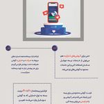 اعطای کد نمایندگی بیمه سامان آذرآباد