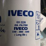 فروشگاه تخصصی فیلترفرنود