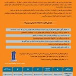 آژانس تبلیغاتی برترین ها