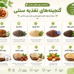 مشاور طب سنتی
