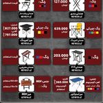 تولید صندلی ساحلی و میز تاشو زنگنه