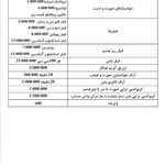 کلینیک پوست وزیبایی ومرکز تخصصی فیلربادی