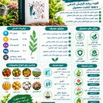 فروشگاه محصولات کشاورزی گابریست