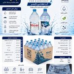 پخش مواد غذایی آرن پخش