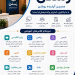 موسسه علمی رُستن