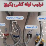 لوله بازکنی سراسیاب اندیشه فردیس ملارد