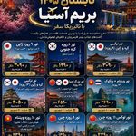 آژانس هواپیمایی نائیریکا سفر
