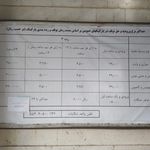 پارکینگ کرمانیان