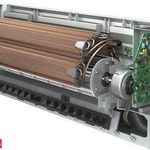 کولر گازی دلتا