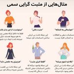 دفتر روانشناسی نورا