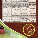 رادیاتور قرنیزی