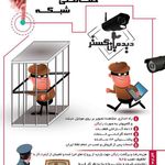 سیستمهای نظارتی دیده بان گستر