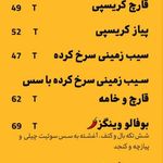 فست فود سیتی کنتاکی