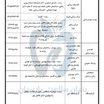 بنیان سلامت پارسیان