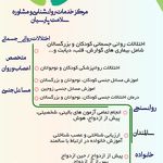 کلینیک مشاوره و روانشناسی آرامش پارسیان