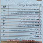 اشپزخانه و غذای اماده ثمره