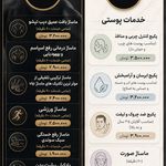 ماساژ مرد روز