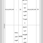 مالیات و حسابداری عسل