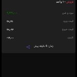 بازار طلای انلاین