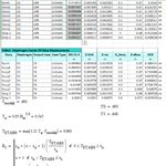 دفتر فنی و مهندسی آنلاین شما در محل ما