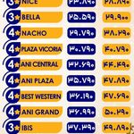 آژانس هواپیمایی ادنا پرواز - قطار نداریم