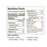 محصولات ارگانیک پپتینا