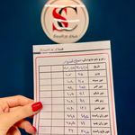 صوفیکس بادی (ایکس بادی شعبه اقدسیه)