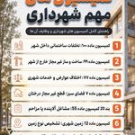محمد امین شریفی قبول وکالت