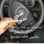 کلید سازی قفل سازی خواجه نظام، اجاره دار