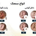 کلینیک شنوایی سنجی و سمعک شنو