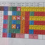استخر الماس