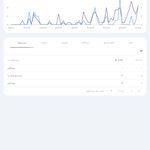 وبنیتا | طراح سایت 💻 کارشناس سئو✨