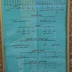 امامزاده سلیمان محمد قزوینی