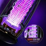 فروشگاه آنلاین ابریشم