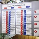 بازار کامپیوتر رضا