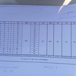 برقکار ساختمان یوسفی