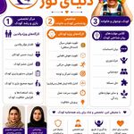 خانه بازی کودک