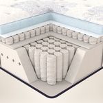 کالای خواب لاتکس