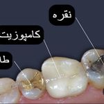 دندانپزشکی و دندانسازی مروارید