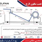 تولید دستگاه سلفون کش