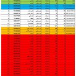 دبستان غیردولتی دخترانه ماهور