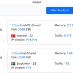 خدمات تخصصی شبکه و میزبانی irova