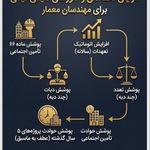 بیمه پارسیان نمایندگی برتر -شمال غرب