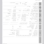 آسوده بیمه