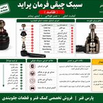 تعمیر کمک فنر خودرو