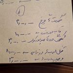 کارن اسپرت